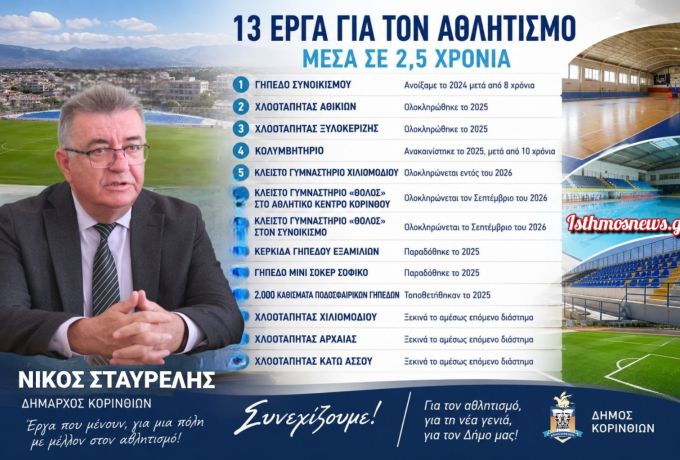 Νίκος Σταυρέλης: «Μέσα σε 2,5 χρόνια αλλάξαμε τον αθλητικό χάρτη του Δήμου – Συνεχίζουμε»